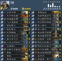 炉石传说励志骑卡组分享励志骑组构思路解析