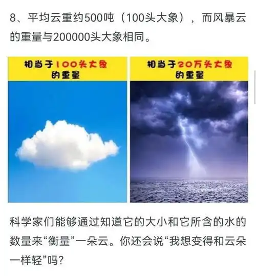 这些冷知识你都知道吗惊到我了