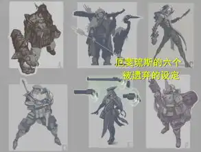 lol新英雄设计概念曝光,他是来自祖安的吟游诗人,曾是布隆哥哥