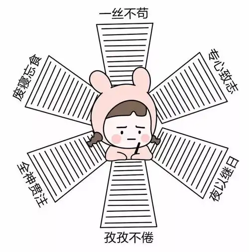 学霸和学渣考试的区别,太形象了哈哈哈哈哈哈哈