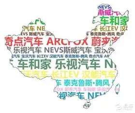 2016年汽车圈中的那些万万没想到