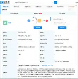 马化腾评facebook加密货币技术成熟ofo回应2.5亿元诉讼苹果开始内测applecard丨雷锋早报