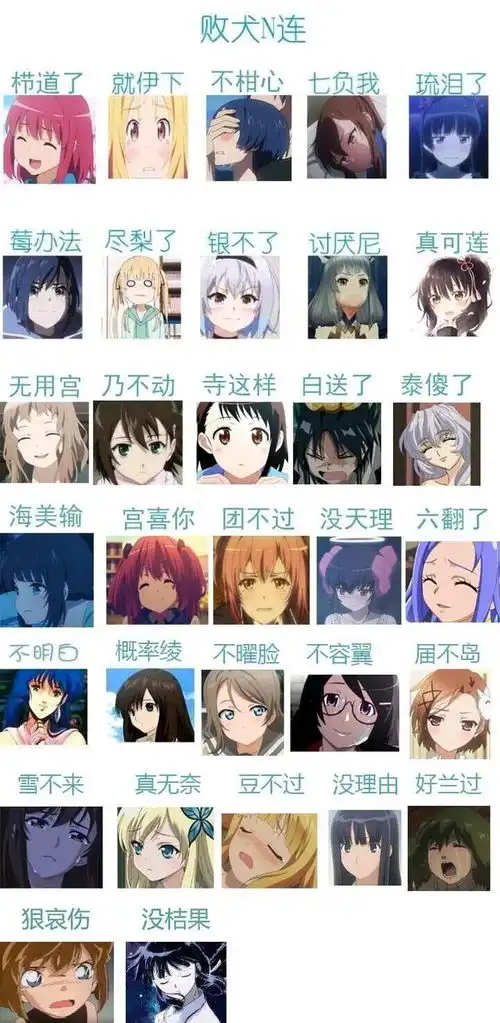 盘点2018年最火的十大二次元梗,你知道多少