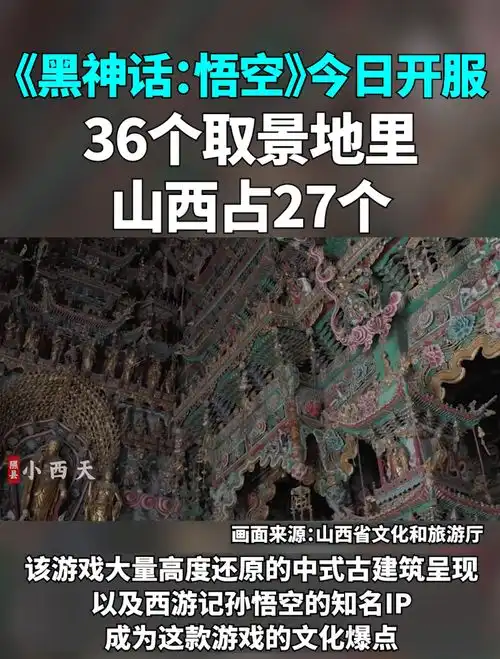 黑神话悟空在线玩家超38.1万人相关产品卖爆了,有店铺已售近10万件t恤斜挎包等也被抢购......