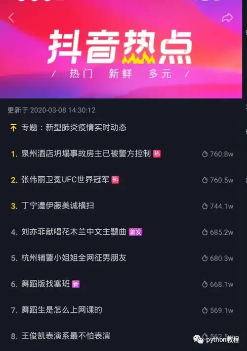 用python抓取抖音app热点数据