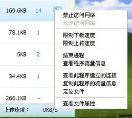 用qq传文件怎样限速