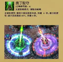 水晶之痕dominion据点攻略战介绍二