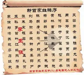 第一姓氏从赵变成李
