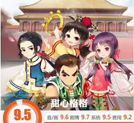 甜心格格手游攻略资讯新闻嗨客手机游戏站