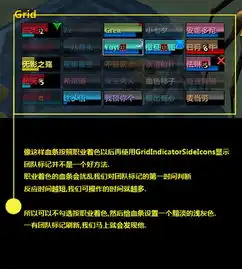 神级团队框架插件grid设置图片攻略