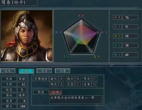 三国志11别一直选戟兵和弩兵,这才是高手的首选,开局必备
