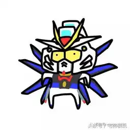 资讯头像向福利高达界的灵魂画师看看都认得出吗