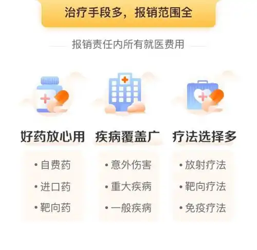 惠享e生众惠百万医疗在哪买众惠百万医疗2019