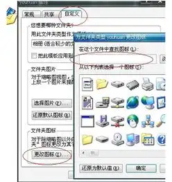 如何更改别人共享过来的文件夹图标