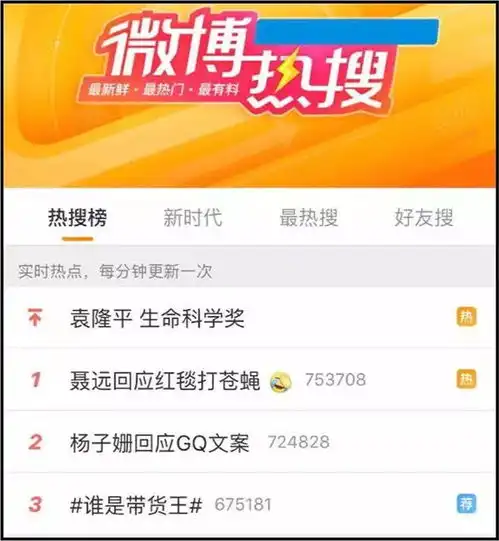 gq红毯沙雕文案引争议,而我只想哈哈哈