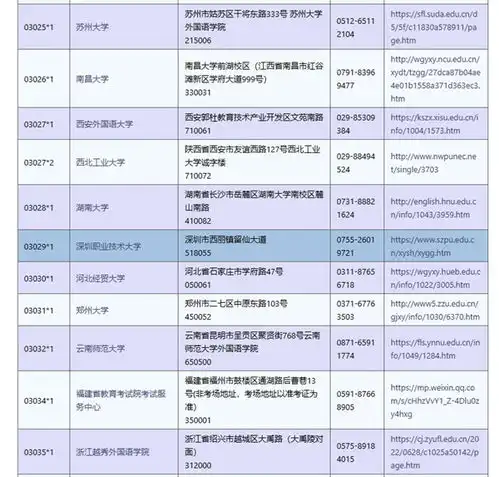 韩国语能力考试topik考试介绍
