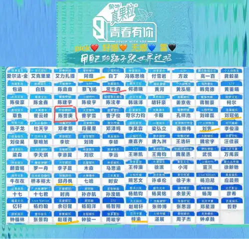 要做就做大梦想家要给儿子拉最多的花