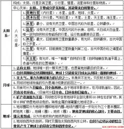 2019甘肃公务员考试常识备考天文知识蓝月亮