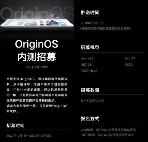 originos开始招募体验官了,限量vivoiqoo五款机型可率先体验