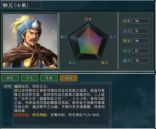 三国志11大浪淘沙势力测评姜维是亲儿子的话,邓艾至少是私生子