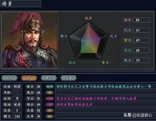 三国志11无尽的野望大隋联合北朝群雄,能否把美日韩赶出江东