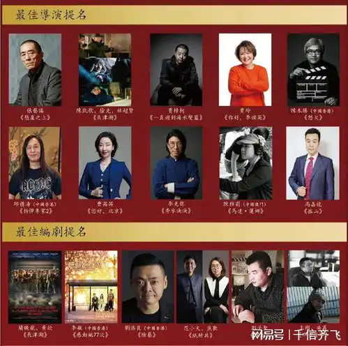 第13届澳门国际电影节提名出炉,刘德华吴京和谢霆锋争夺影帝