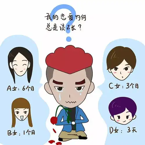 小心这四种孤独煞ta们正在谋杀你的爱情与婚姻