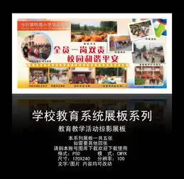学校展板模板下载设计图片psd素材学校展板大全企业医院学校类展板编号12082861