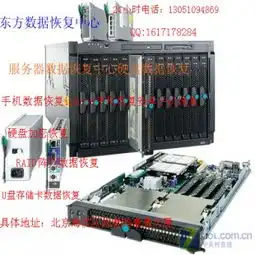 服务器进不去系统磁盘阵列柜信息丢失数据恢复供应商北京东方数据恢复