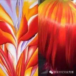 这个妹子竟把头发染成了世界名画