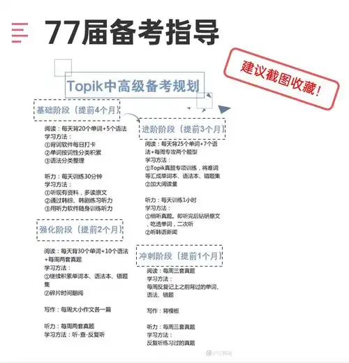 77届topik考试今天报名,你抢到考位了吗