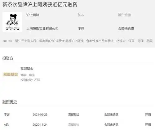 零售头条三亚首批5家罗森便利店开业苏州盒马x会员店来了多家互联网巨头被罚淘宝app取消开屏广告沪上阿姨获近亿元融资