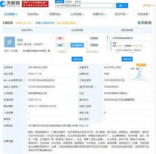 百度关联公司入股网红电商服务商卡美啦