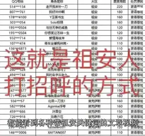 英雄联盟祖安服务器要维护多久,英雄联盟祖安大区到底有多凶残手速慢了必然赢不了对面...