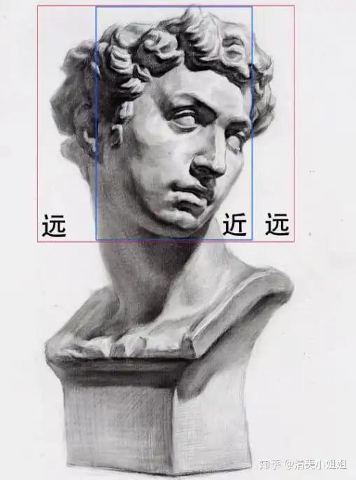 画面中的虚实对比如何表现