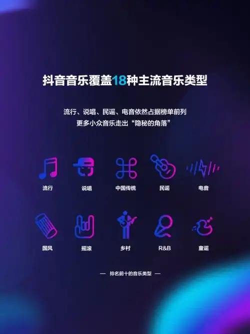 看见音乐看见你火热,多元,入世的抖音音乐生态