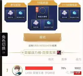 王者荣耀绝版头像框出炉,全服仅有十个,此乃真装b神器