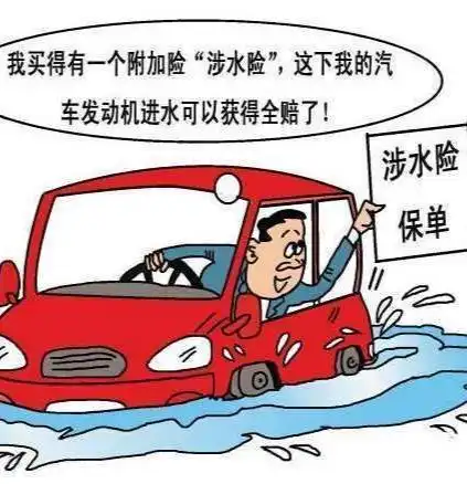 涉水险