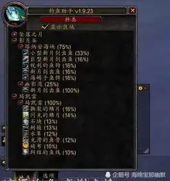魔兽世界钓鱼助手插件已更新到8.1版本让你的钓鱼更加轻松