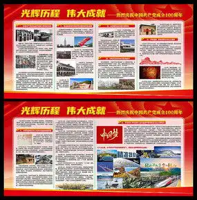 党史展板图片党史展板设计素材红动中国