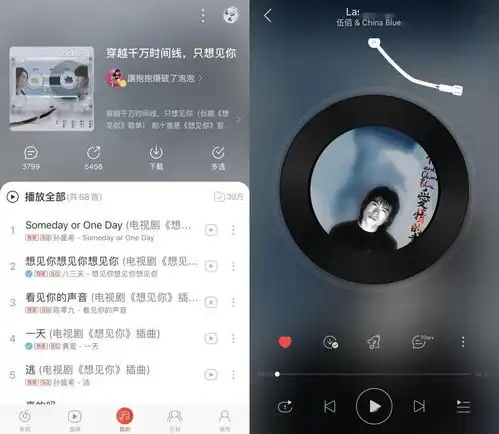 音乐左手滚石唱片,右手华纳版权,强势进取的网易云音乐版权年