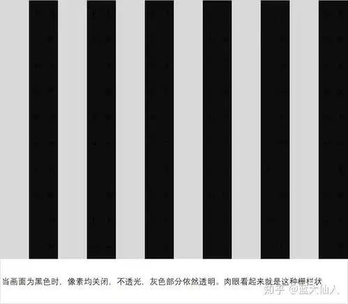 小米透明电视如何呈现黑色