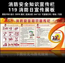 消防宣传栏设计图片psd素材下载其他展板大全其他展板编号12763362