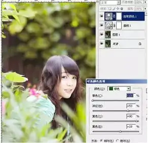 数码后期丨七步给美女照片调出个性黄色调