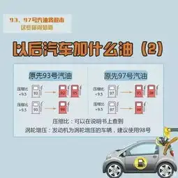 注意了!车主们常用的9397号汽油元旦后就没了!_宁波和邦优惠促销-汽车之家