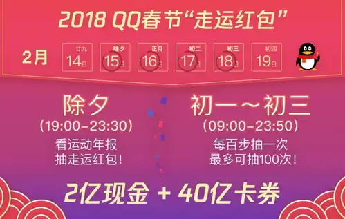 集五福走运红包春节红包大战正酣成武人的最全攻略在此