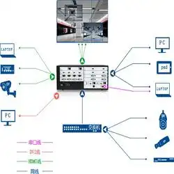 图像拼接处理器软件处理器启劲科技查看