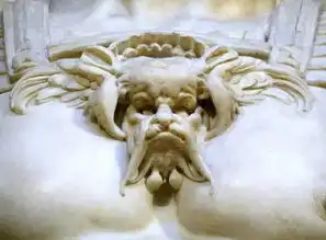 美术生常画的石膏头像详解