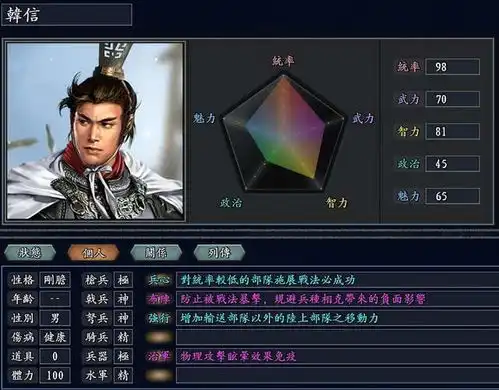 无尽的野望戟兵威力排行,中华名将夺半壁江山,汉尼拔无缘前五