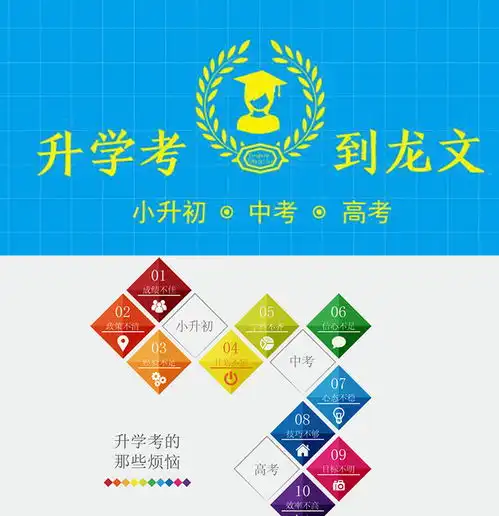成都中考冲刺班价格中考辅导哪家好成都龙文教育淘学培训